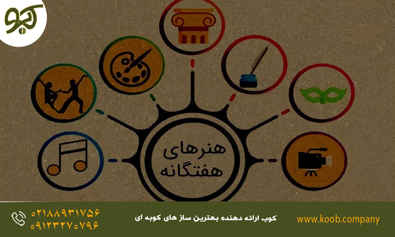 موسیقی، هنر اول یا هفتم - هنرهای هفت‌گانه