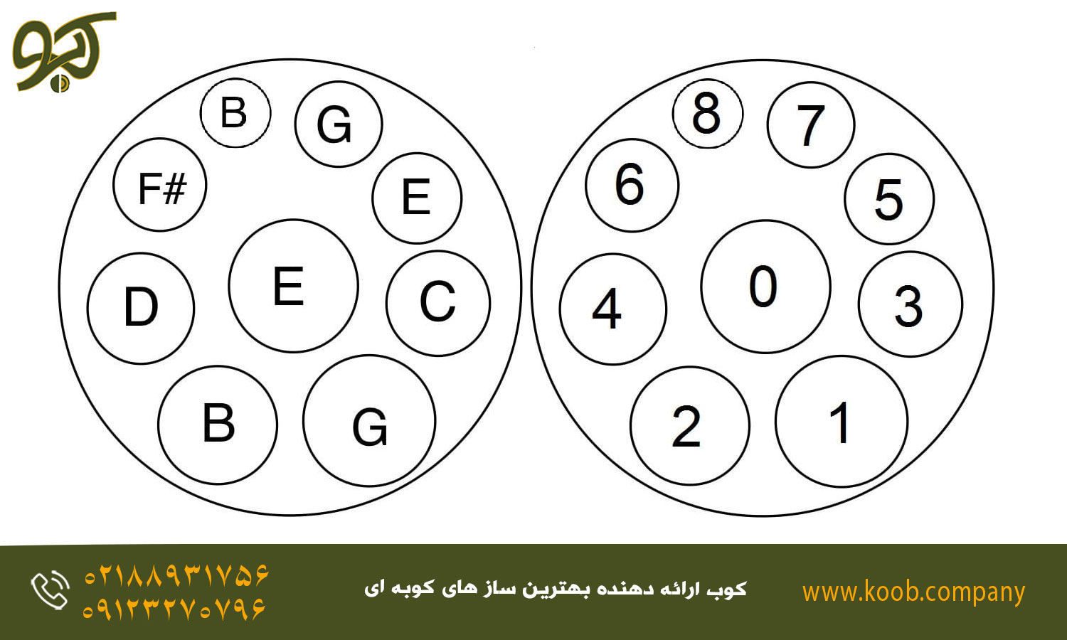 گام هنگ درام یا اسکیل هنگ درام