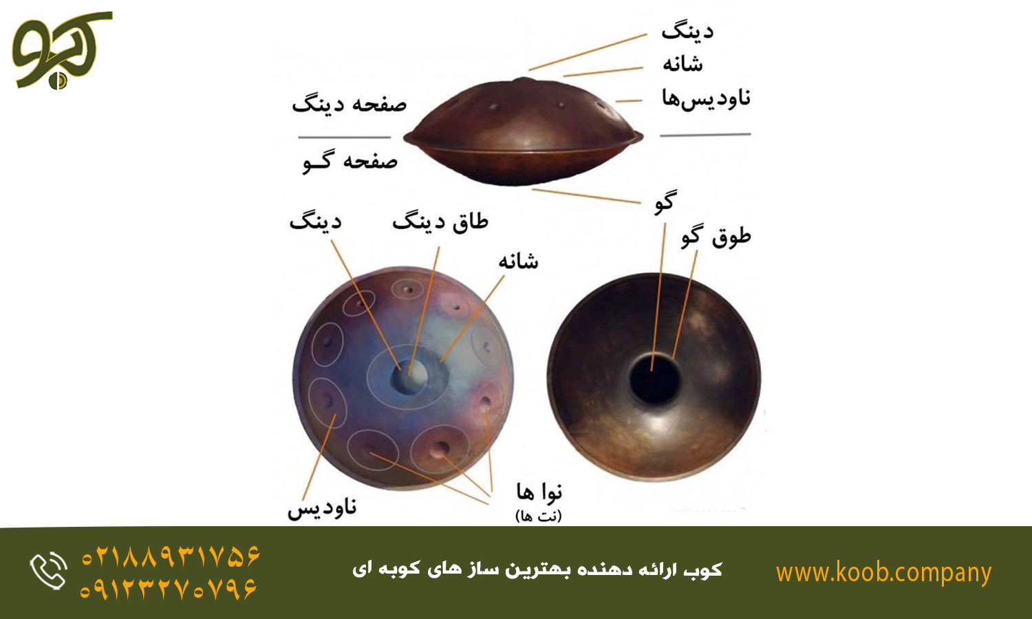 واژگان تخصصی ساز هنگ درام