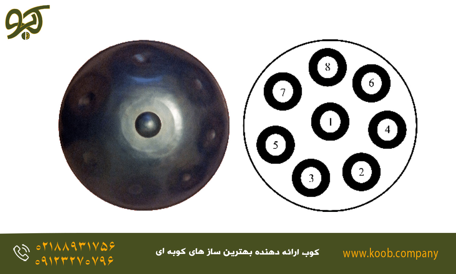 آموزش نت خوانی هنگ درام در 7 روز - مزایای یادگیری نت‌ها با اعداد