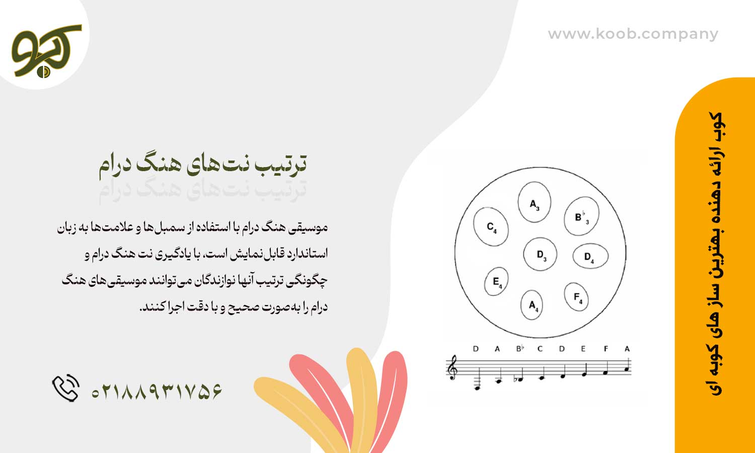 ترتیب نت‌های هنگ درام؛ نقشه راه یادگیری سریع و دقیق
