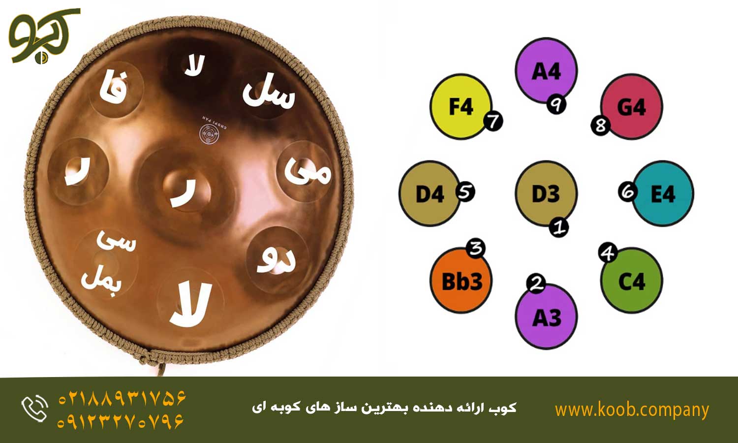 ترتیب نت‌های هنگ درام